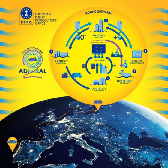400家企业卷入22亿VAT欺诈大案，欧洲税务风暴再起！