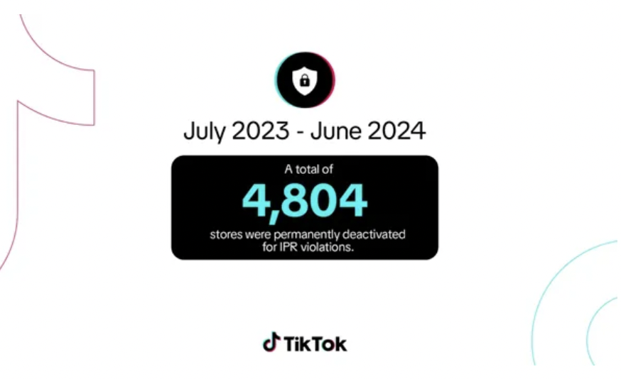 TikTok发布2024年透明度报告回应公众关注，强调数据保护承诺