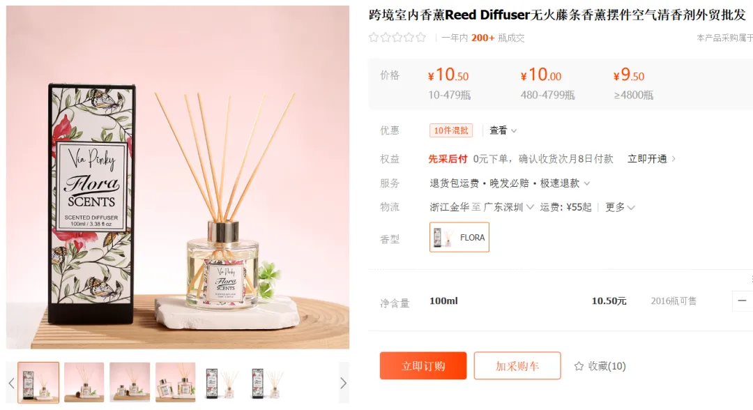 利润率高达280%的平价香水,在TikTok疯狂吸金,月销4万单