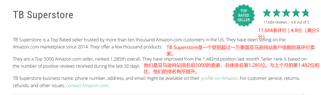 亚马逊“扫号潮”席卷全球，近5000中国卖家账号被封！