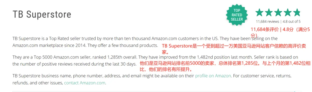 亚马逊“扫号潮”席卷全球，近5000中国卖家账号被封！