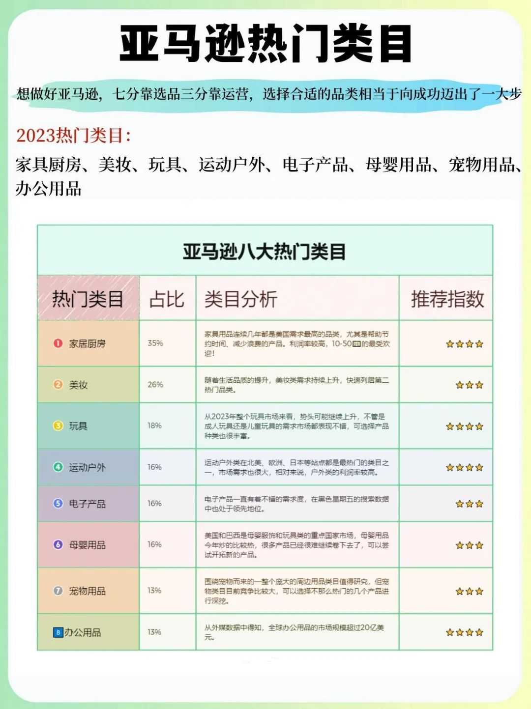 新手必看！亚马.........<p>希望这篇文章可以帮助到真心想好好做亚马逊的家人们！</p><p>原文转载：<a href='https://www.kjdsnews.com/a/2020167.html'>https://www.kjdsnews.com/a/2020167.html</a></p> <a href='https://www.goluckyvip.com/tag/31443.html'>风险基金</a> <a href='https://www.goluckyvip.com/tag/31444.html'>风信子</a> <a href='https://www.goluckyvip.com/tag/31445.html'>枫火跨境</a> <a href='https://www.goluckyvip.com/tag/31446.html'>枫筝国际供应链</a> <a href='https://www.goluckyvip.com/tag/31447.html'>封闭区</a> <a href='https://www.goluckyvip.com/tag/31448.html'>疯狂的站外推广</a> <a href='https://www.goluckyvip.com/news/440482.html'>范冰冰携手Fan Beauty正式入驻TikTokShop，首站选择新加坡</a> <a href='https://www.kjdsnews.com/a/2020167.html'>新手必看！亚马逊运营全流程详解🔥</a>
<div style='clear: both;'></div>
</div>
<div class='post-footer'>
<div class='post-footer-line post-footer-line-1'>
<span class='post-author vcard'>
Posted by
<span class='fn' itemprop='author' itemscope='itemscope' itemtype='http://schema.org/Person'>
<meta content='https://www.blogger.com/profile/17369644481517706541' itemprop='url'/>
<a class='g-profile' href='https://www.blogger.com/profile/17369644481517706541' rel='author' title='author profile'>
<span itemprop='name'>replica handbags</span>
</a>
</span>
</span>
<span class='post-timestamp'>
at
<meta content='http://van868tom2.blogspot.com/2024/12/blog-post_78.html' itemprop='url'/>
<a class='timestamp-link' href='https://van868tom2.blogspot.com/2024/12/blog-post_78.html' rel='bookmark' title='permanent link'><abbr class='published' itemprop='datePublished' title='2024-12-20T11:18:00+08:00'>11:18 AM</abbr></a>
</span>
<span class='post-comment-link'>
<a class='comment-link' href='https://van868tom2.blogspot.com/2024/12/blog-post_78.html#comment-form' onclick=''>
No comments:
  </a>
</span>
<span class='post-icons'>
<span class='item-control blog-admin pid-61210095'>
<a href='https://www.blogger.com/post-edit.g?blogID=1533152791860359700&postID=2966949274441922827&from=pencil' title='Edit Post'>
<img alt='' class='icon-action' height='18' src='https://resources.blogblog.com/img/icon18_edit_allbkg.gif' width='18'/>
</a>
</span>
</span>
<div class='post-share-buttons goog-inline-block'>
<a class='goog-inline-block share-button sb-email' href='https://www.blogger.com/share-post.g?blogID=1533152791860359700&postID=2966949274441922827&target=email' target='_blank' title='Email This'><span class='share-button-link-text'>Email This</span></a><a class='goog-inline-block share-button sb-blog' href='https://www.blogger.com/share-post.g?blogID=1533152791860359700&postID=2966949274441922827&target=blog' onclick='window.open(this.href, 