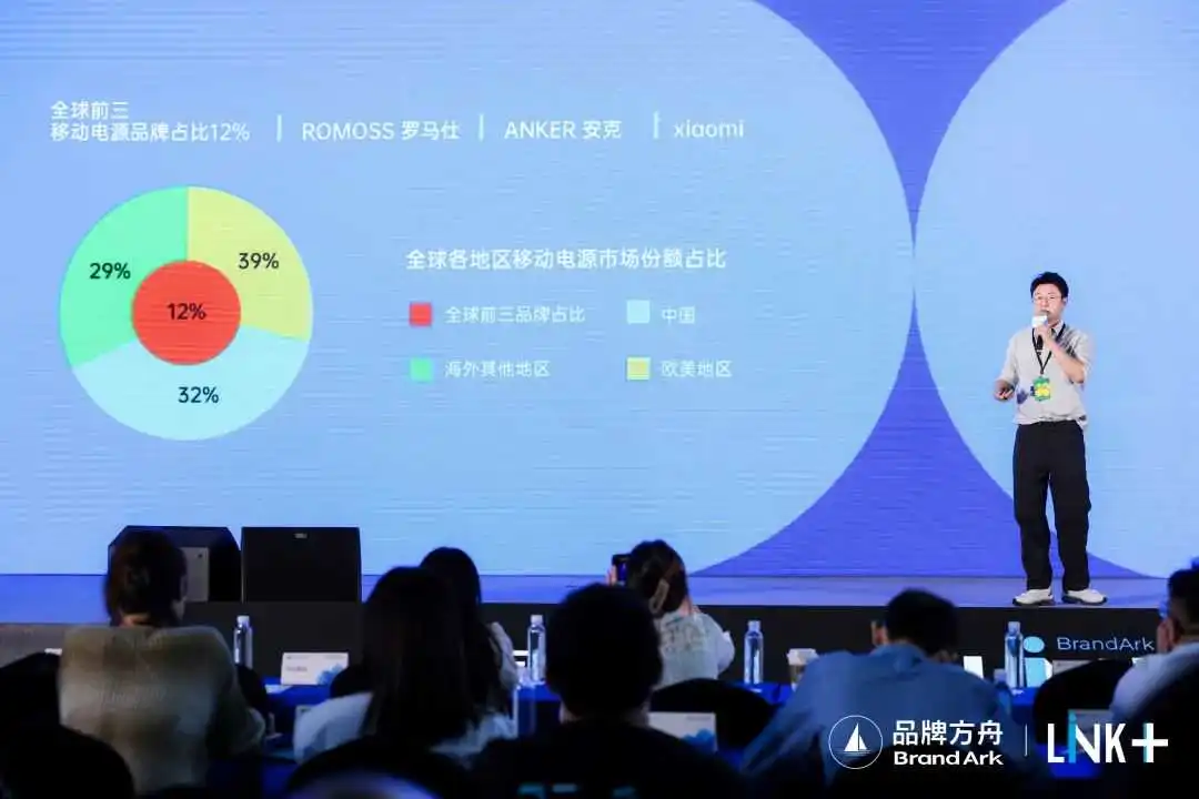 存量博弈时代，出海品牌们的逆势破局之道