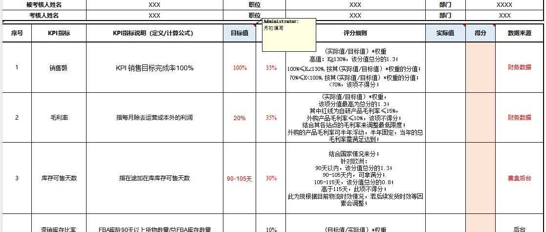 亚马逊绩效评估表