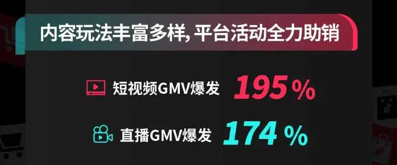 干货 | 手把手教你做TikTok达人带货，看完这一篇就够了！