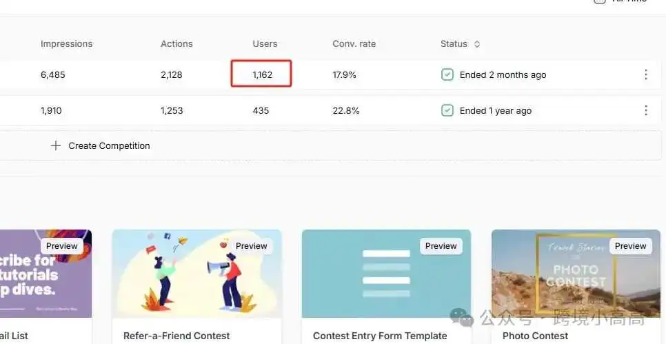 40天时间520万,我是如何一人操盘整个海外众筹项目