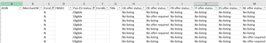亚马逊(Pan-EU)门户网站升级啦!3大亮点助您ASIN管理更便捷