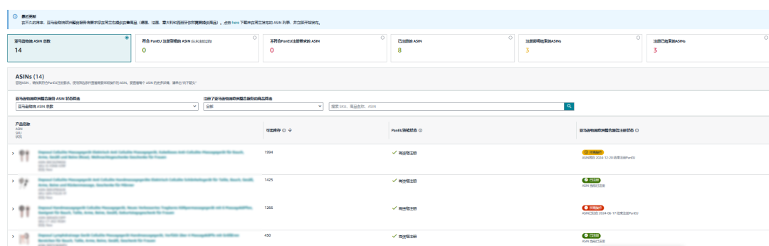 亚马逊(Pan-EU)门户网站升级啦!3大亮点助您ASIN管理更便捷