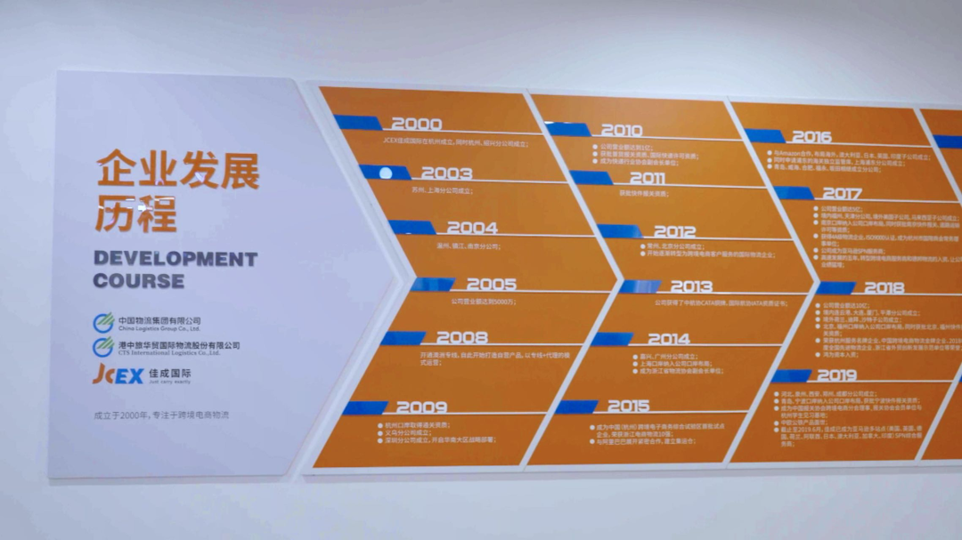 扬帆出海 | 佳成国际：为跨境电商提供安全合规高效的物流服务