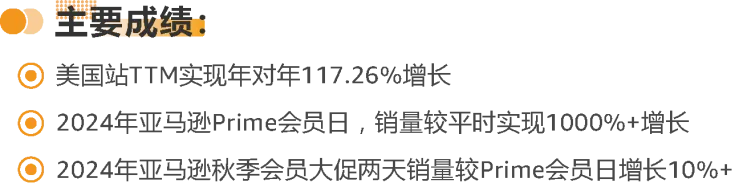 亚马逊发布《促销趋势白皮书》，3维度判断促销质量！