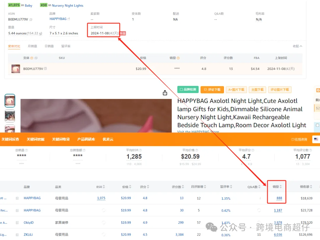 2024.12.25亚马逊选品推荐(仅供参考):硅胶拍拍夜灯