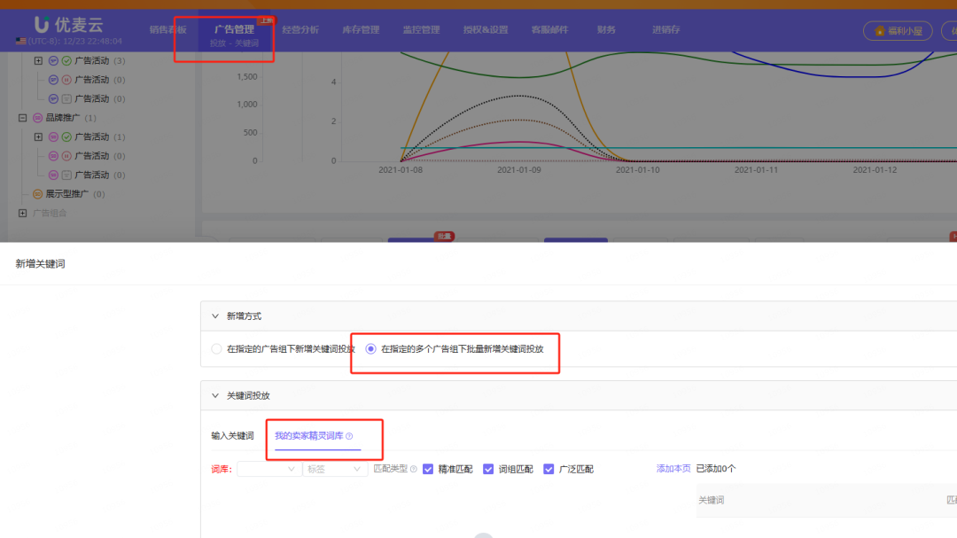 亚马逊广告ACOS高？别慌！学会区分优质与劣质流量，让你的广告投放更高效！