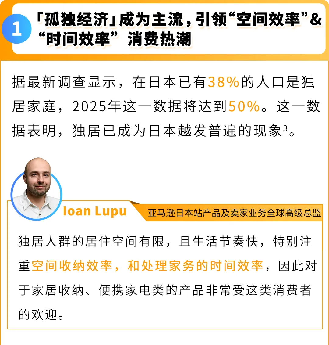 2025赢在日亚卖家赋能计划再升级!更有最新亚马逊日本站爆品前瞻,降本增效轻松赚