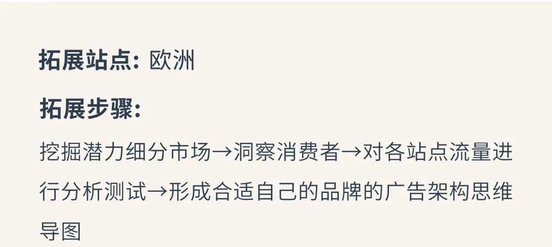 只盯“购买”可能影响转化？手把手带你跳出流量变现误区！