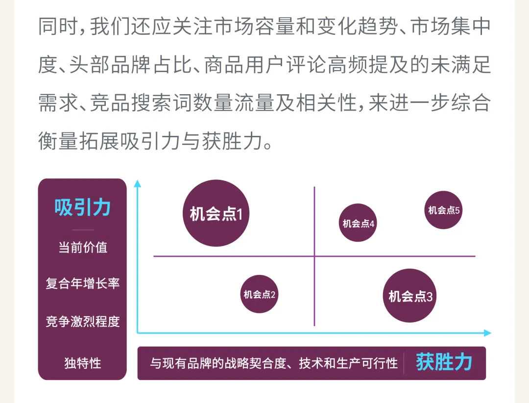 只盯“购买”可能影响转化？手把手带你跳出流量变现误区！