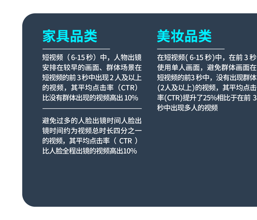 只盯“购买”可能影响转化？手把手带你跳出流量变现误区！