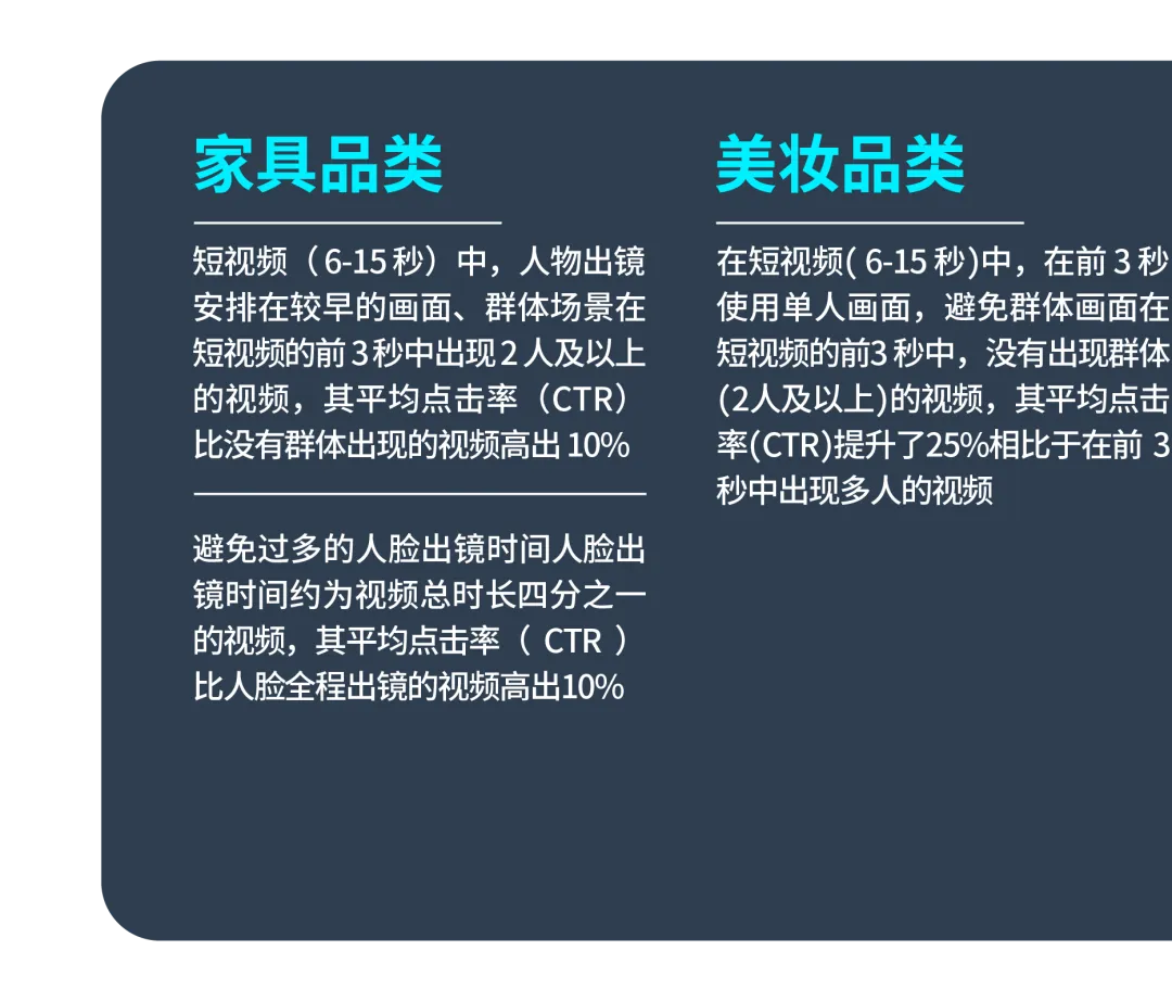 只盯“购买”可能影响转化？手把手带你跳出流量变现误区！