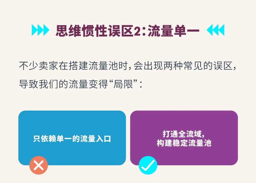 只盯“购买”可能影响转化？手把手带你跳出流量变现误区！