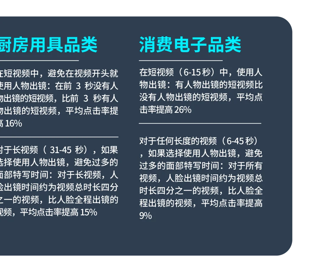 只盯“购买”可能影响转化？手把手带你跳出流量变现误区！