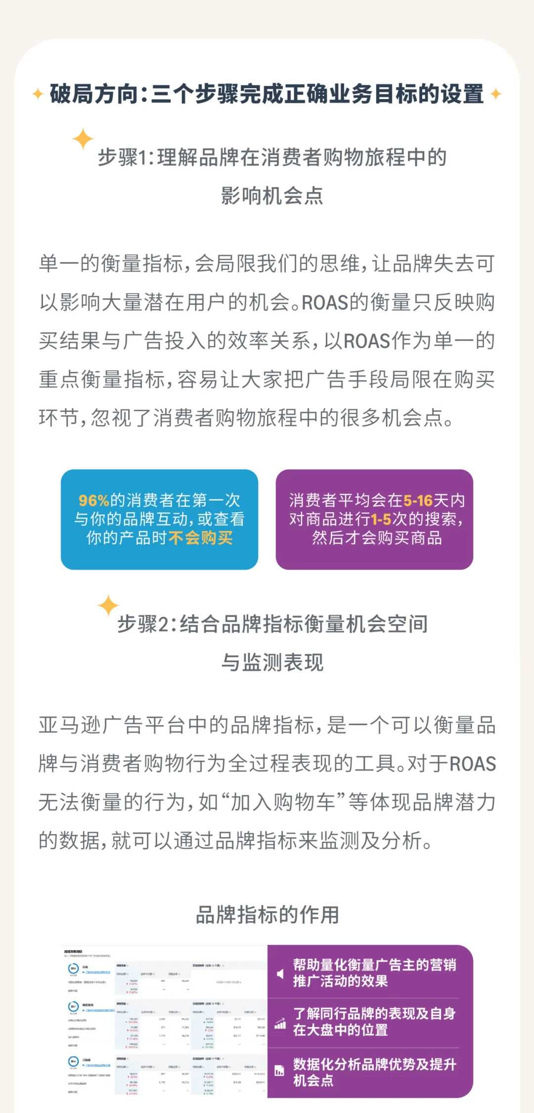 只盯“购买”可能影响转化？手把手带你跳出流量变现误区！