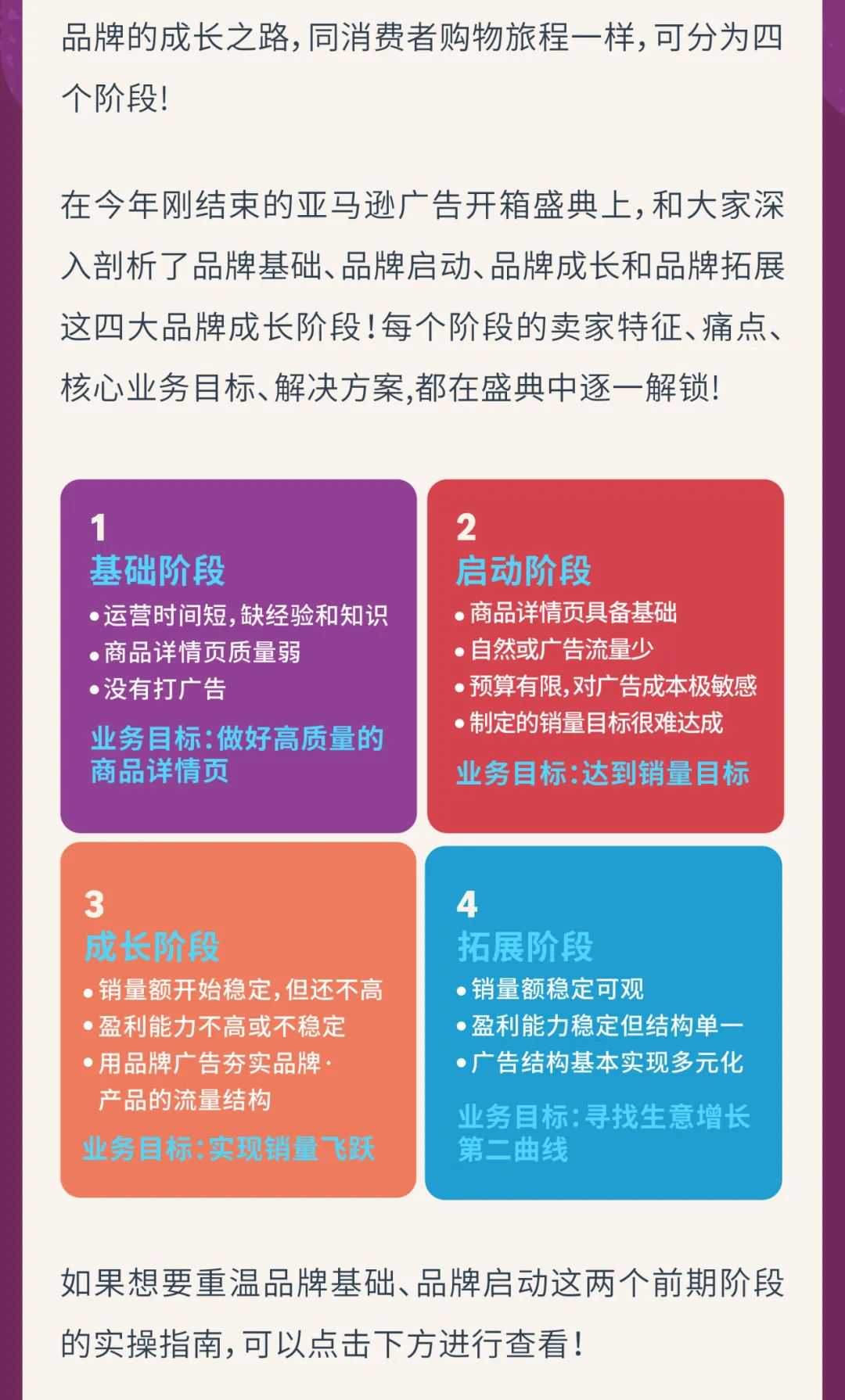 只盯“购买”可能影响转化？手把手带你跳出流量变现误区！