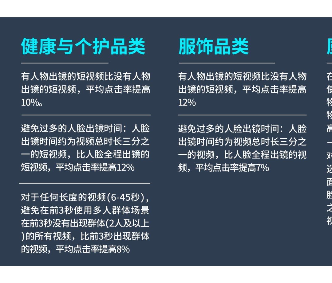 只盯“购买”可能影响转化？手把手带你跳出流量变现误区！