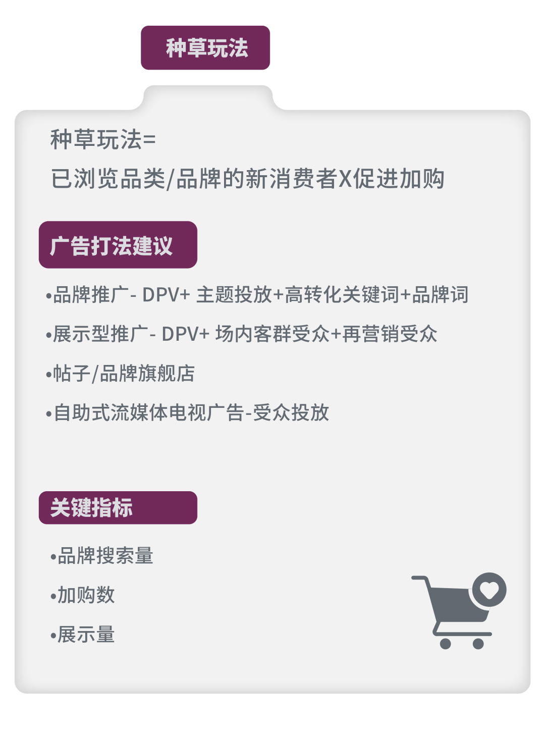 只盯“购买”可能影响转化？手把手带你跳出流量变现误区！