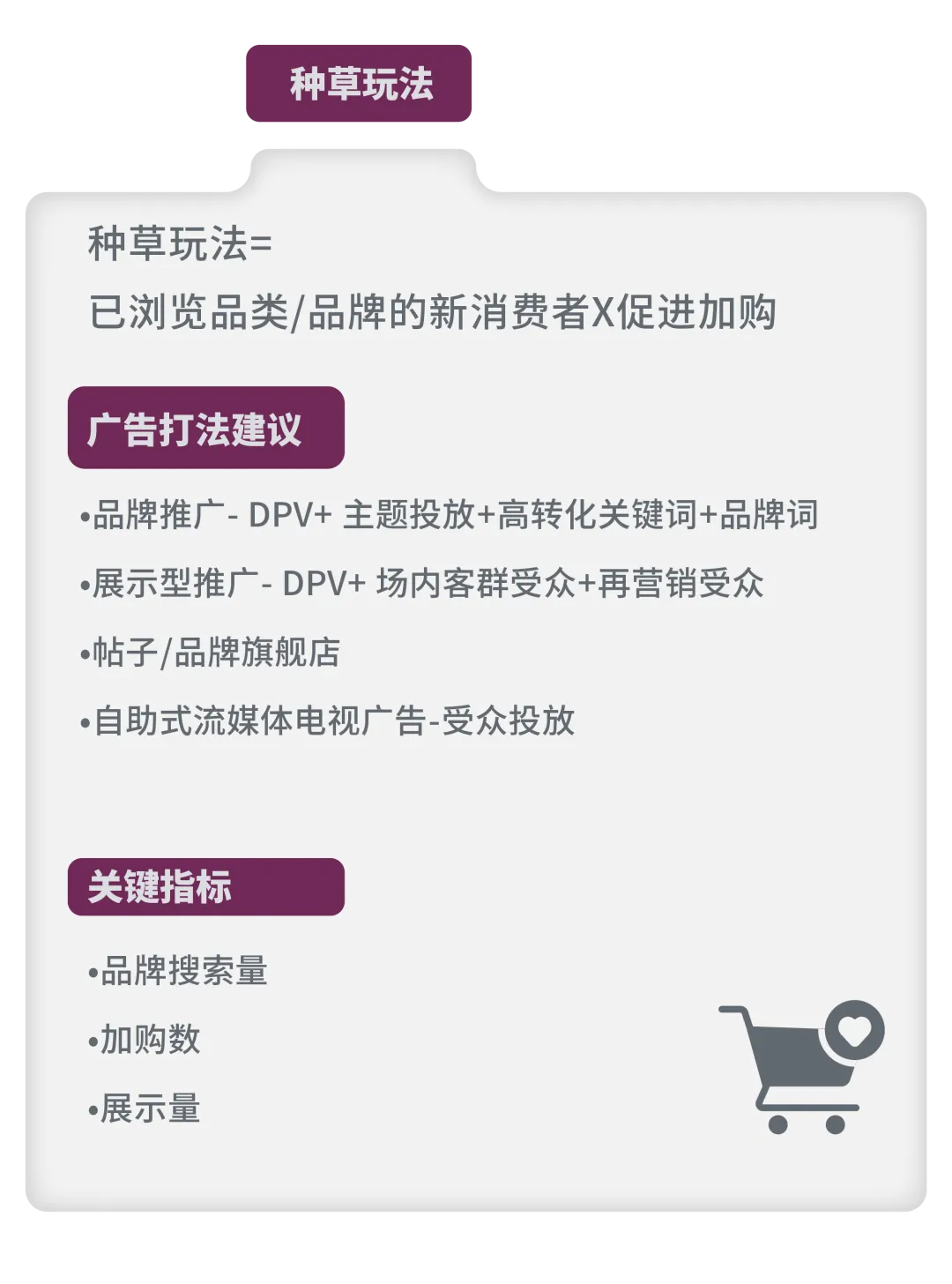 只盯“购买”可能影响转化？手把手带你跳出流量变现误区！