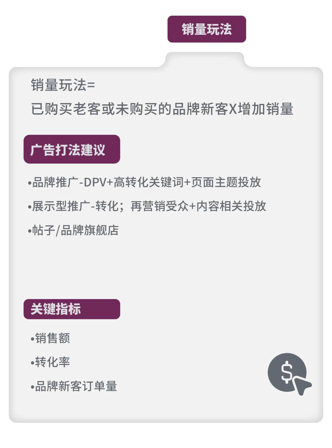 只盯“购买”可能影响转化？手把手带你跳出流量变现误区！