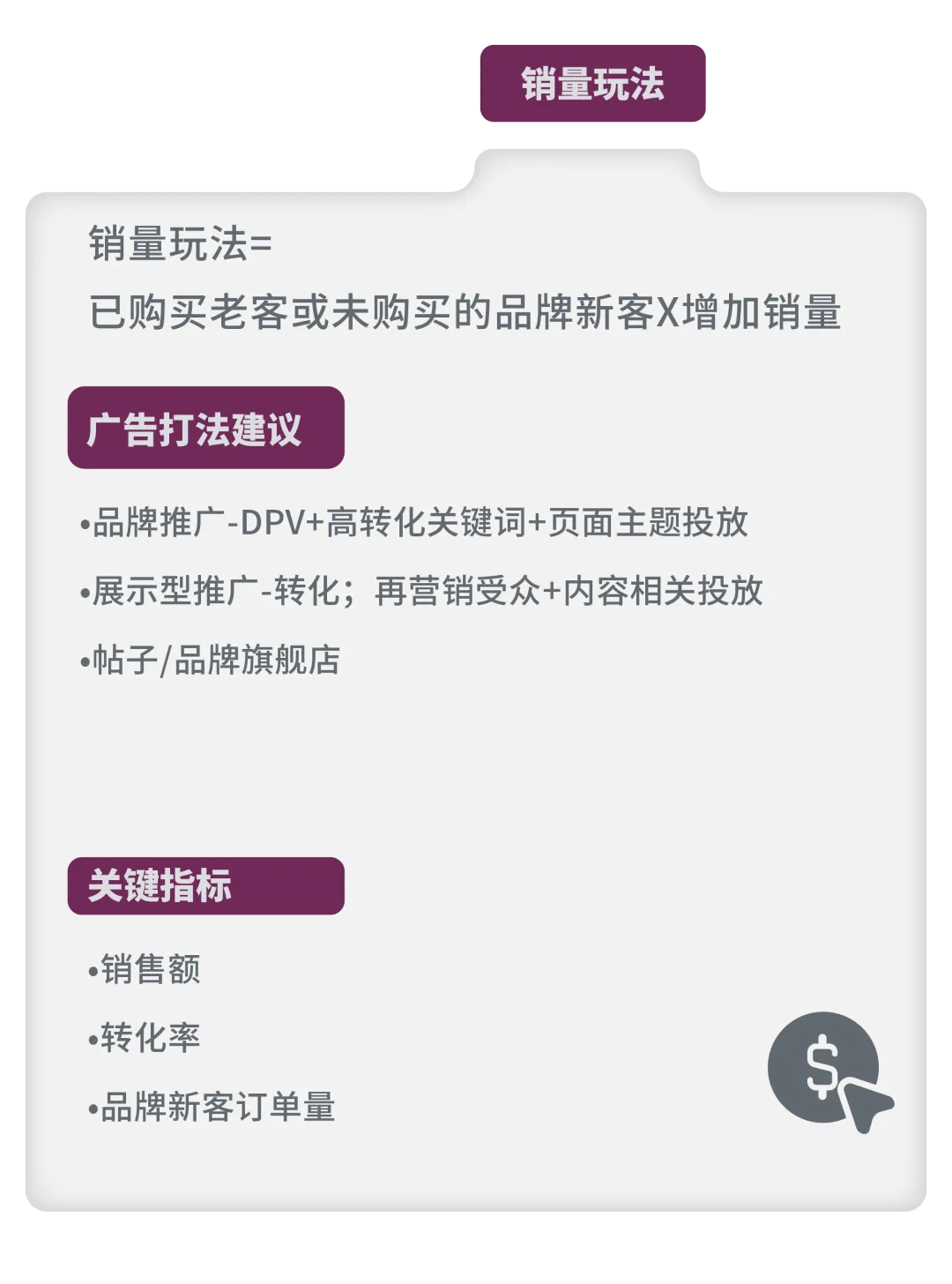 只盯“购买”可能影响转化？手把手带你跳出流量变现误区！