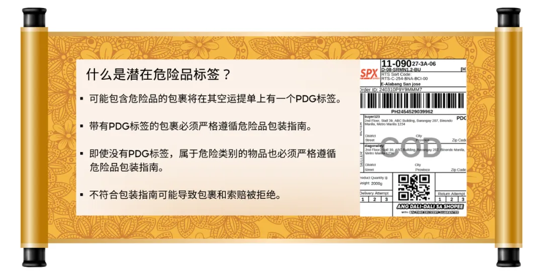 【物流服务】最新统一包装指南(危险品和大件、笨重、形状不规则品 )!