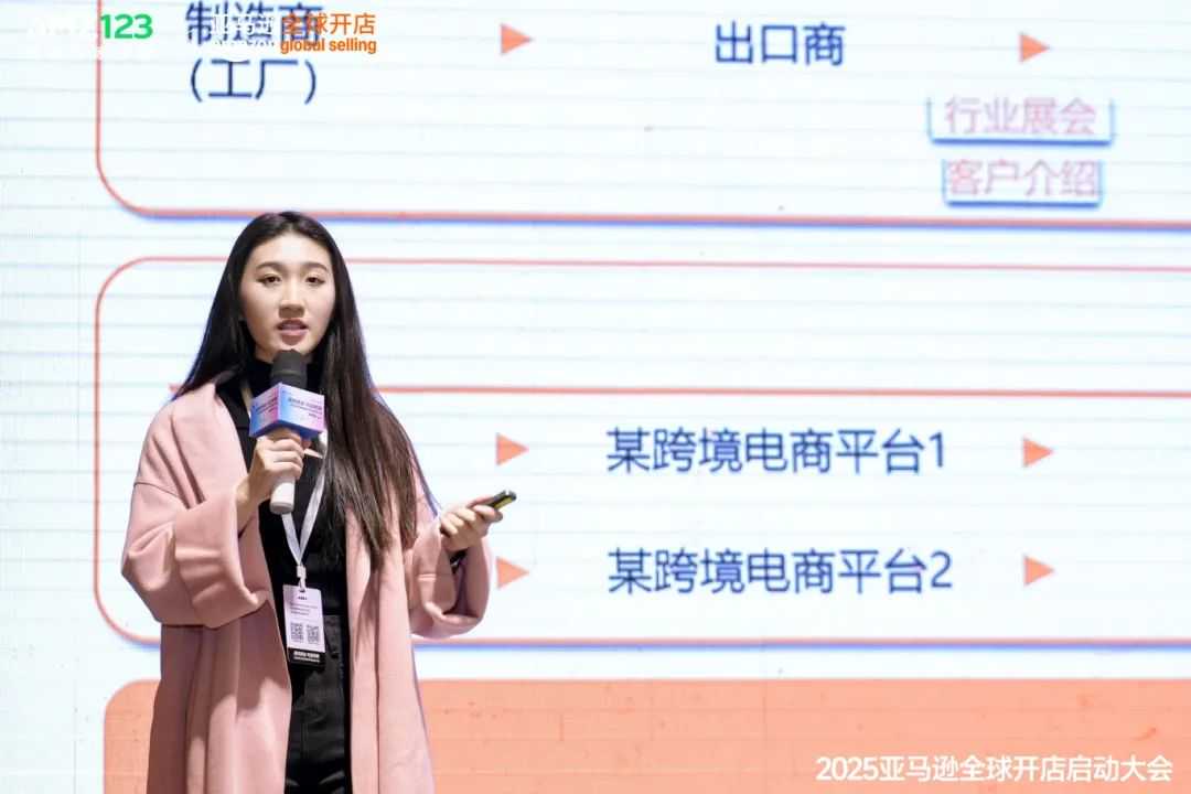 产业带跨境新路径,亚马逊新策引领卖家爆单潮!