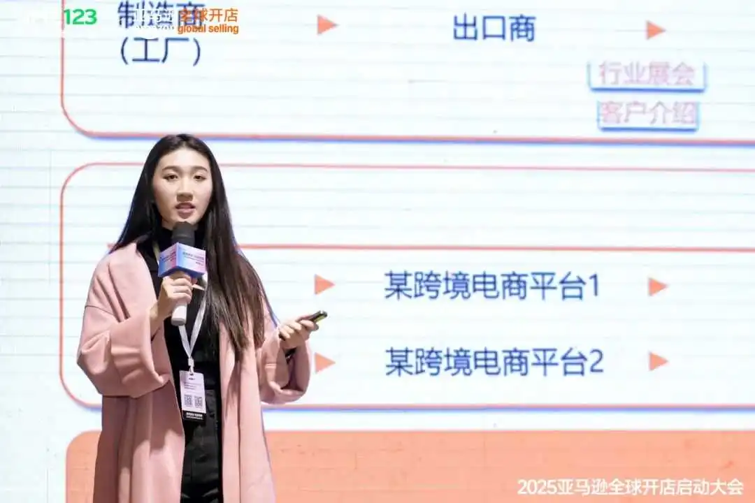 产业带跨境新路径，亚马逊新策引领卖家爆单潮！