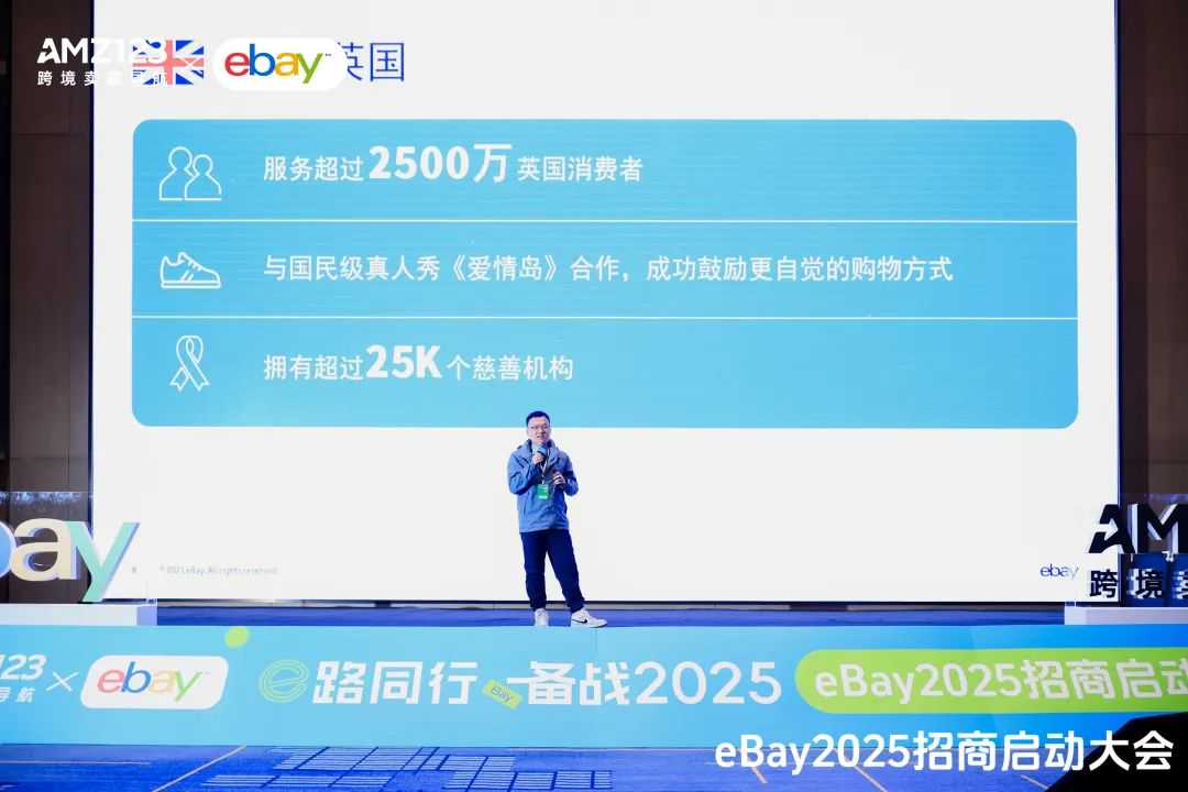 启航2025，eBay招商启动大会圆满收官