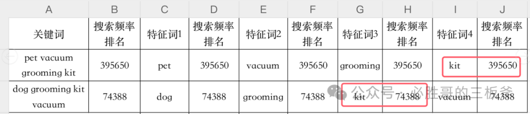 快速完成关键词词库搭建