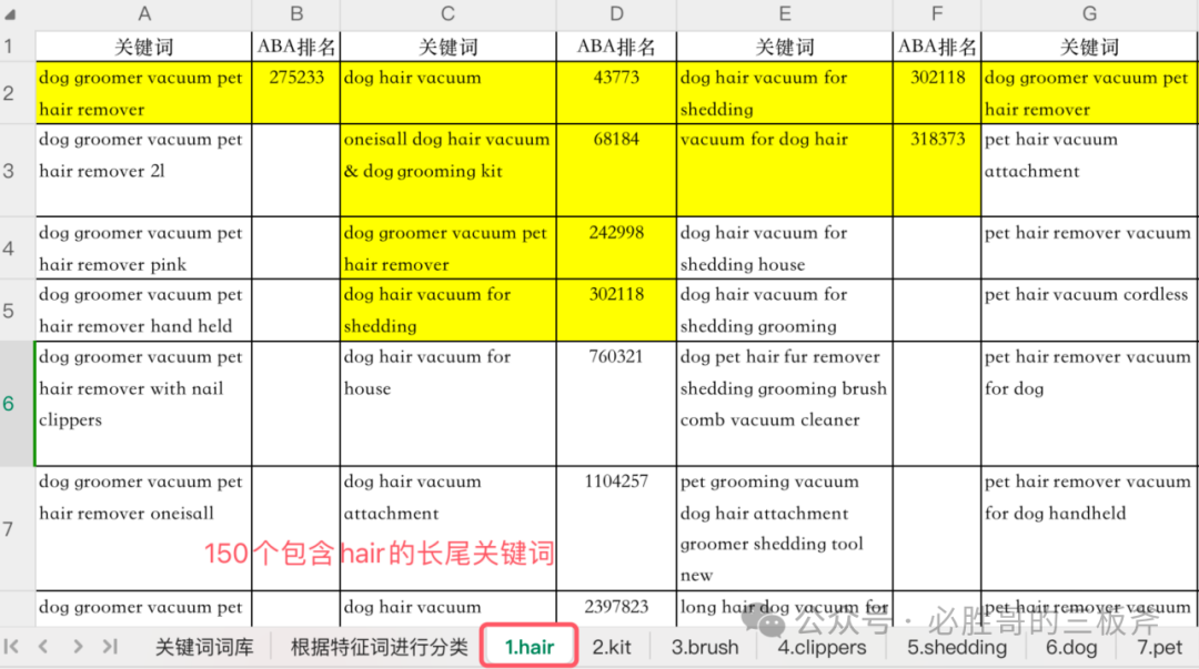 快速完成关键词词库搭建