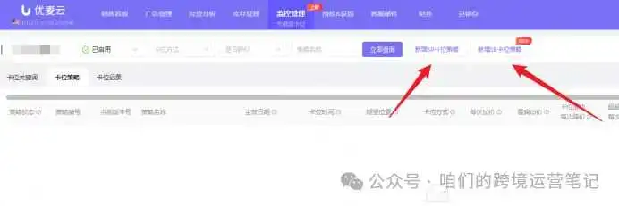 亚马逊广告展示位置的重要性