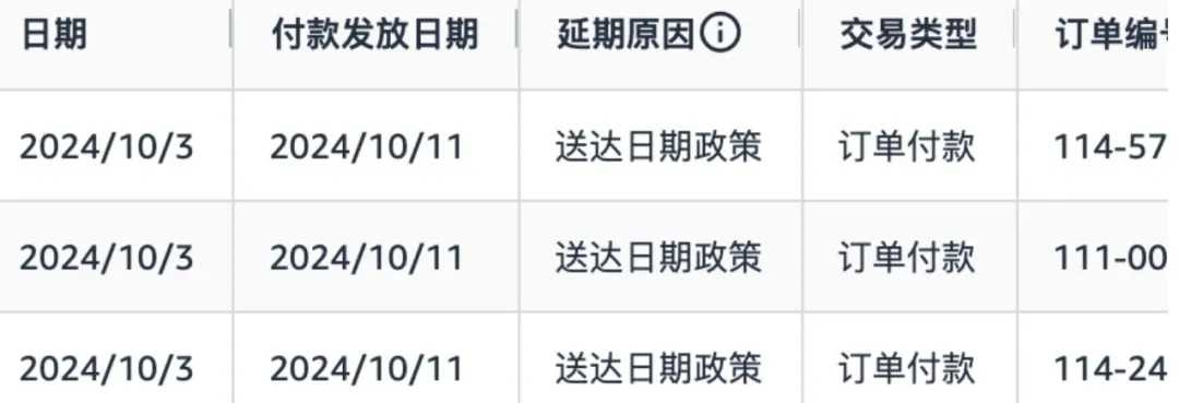 亚马逊交易付款延迟政策的一些看法