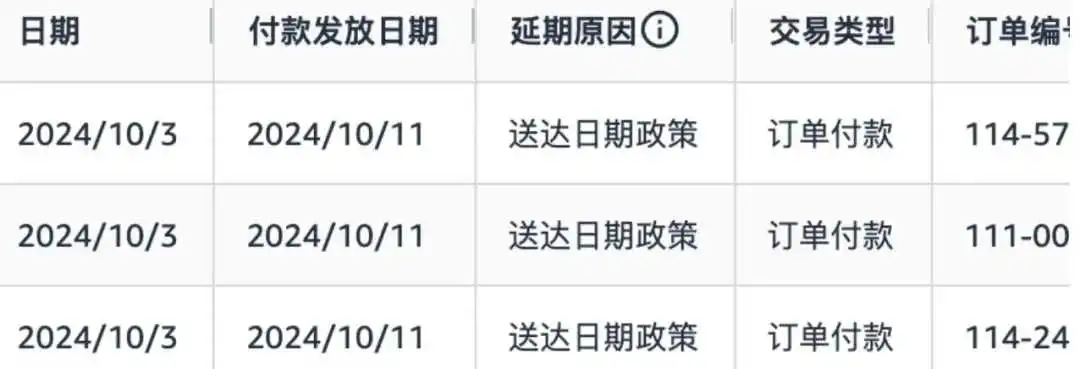 亚马逊交易付款延迟政策的一些看法