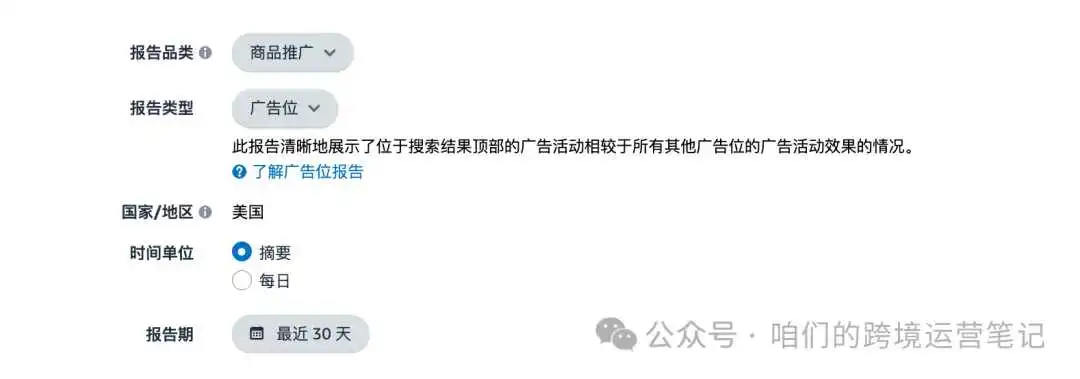 亚马逊广告优化之玩转广告位