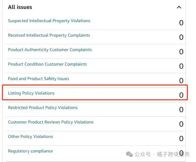 亚马逊Listing五点描述规则详解与高质量编写指南