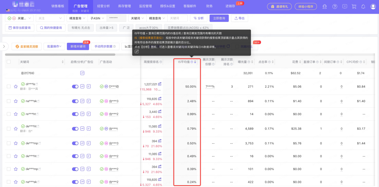 解读亚马逊广告-搜索结果首页首位展示量份额