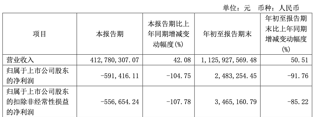 突发!头部大卖从墨西哥撤了