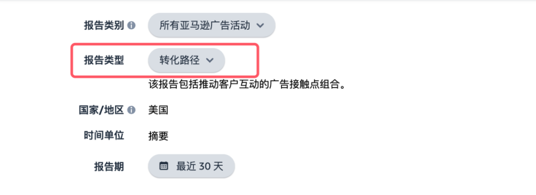 亚马逊广告新玩法！这些功能你都用上了吗？