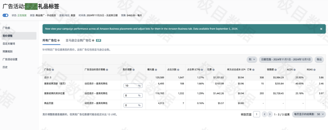 万字硬核干货，亚马逊不可忽视的新流量机会！