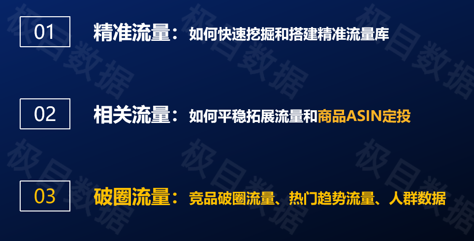 万字硬核干货，亚马逊不可忽视的新流量机会！