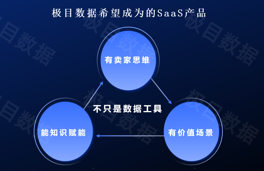 万字硬核干货，亚马逊不可忽视的新流量机会！