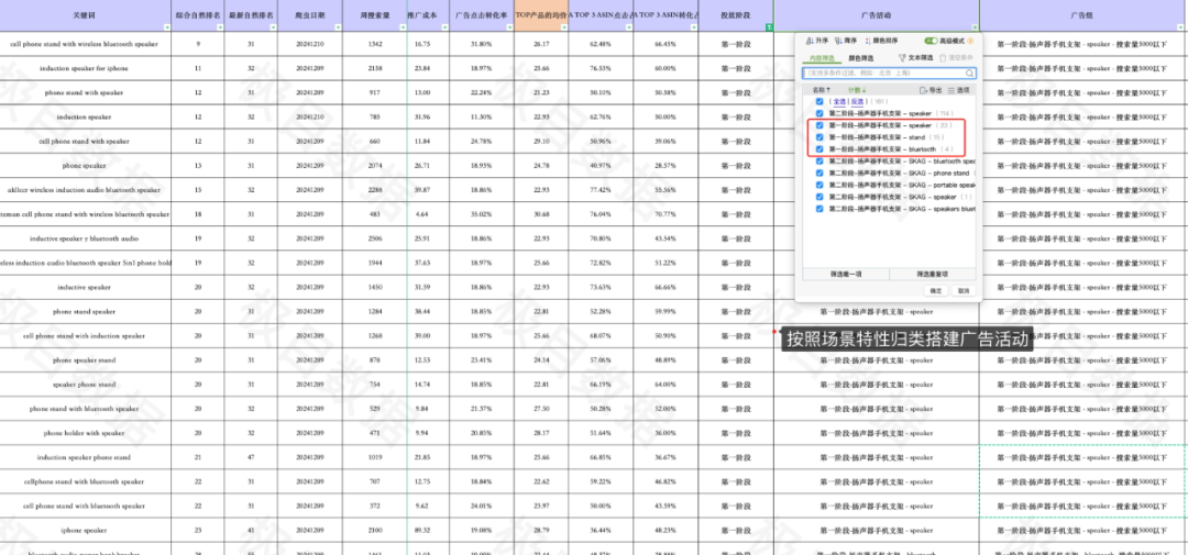 万字硬核干货，亚马逊不可忽视的新流量机会！