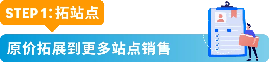 辞旧迎新,4招教您快速清理冗余库存,直面亚马逊年末“清库存”挑战