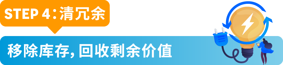 辞旧迎新，4招教您快速清理冗余库存，直面亚马逊年末“清库存”挑战